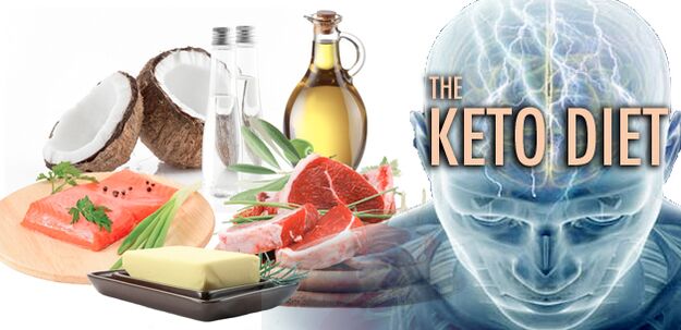 żywność dietetyczna keto